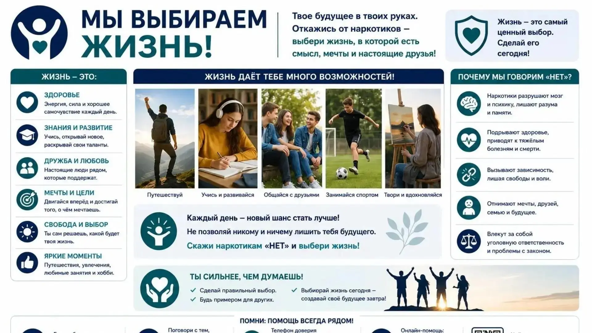 Внимание родителей: как защитить детей от употребления наркотических веществ?