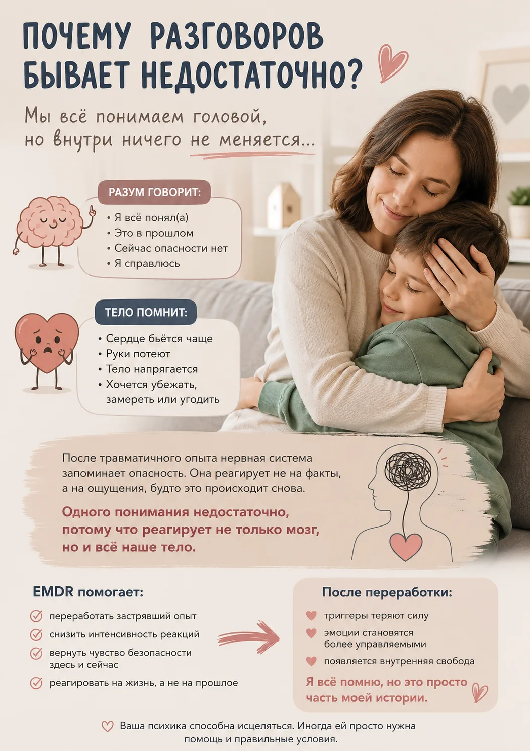 Я всё понимаю головой. Почему тогда ничего не меняется?