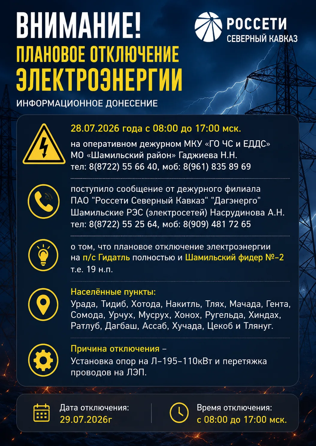 Медиа публикации