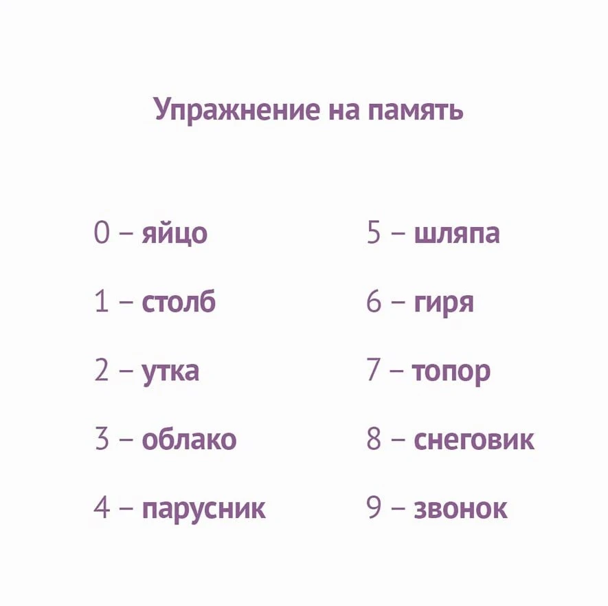 Быстрое упражнение-тест для тренировки памяти