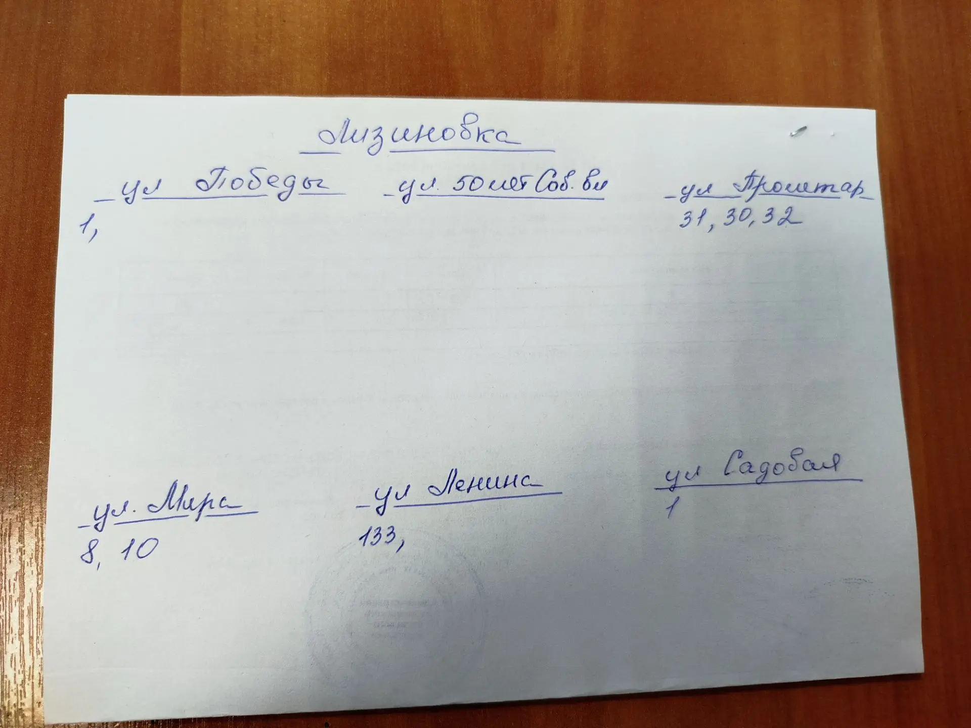 Медиа публикации