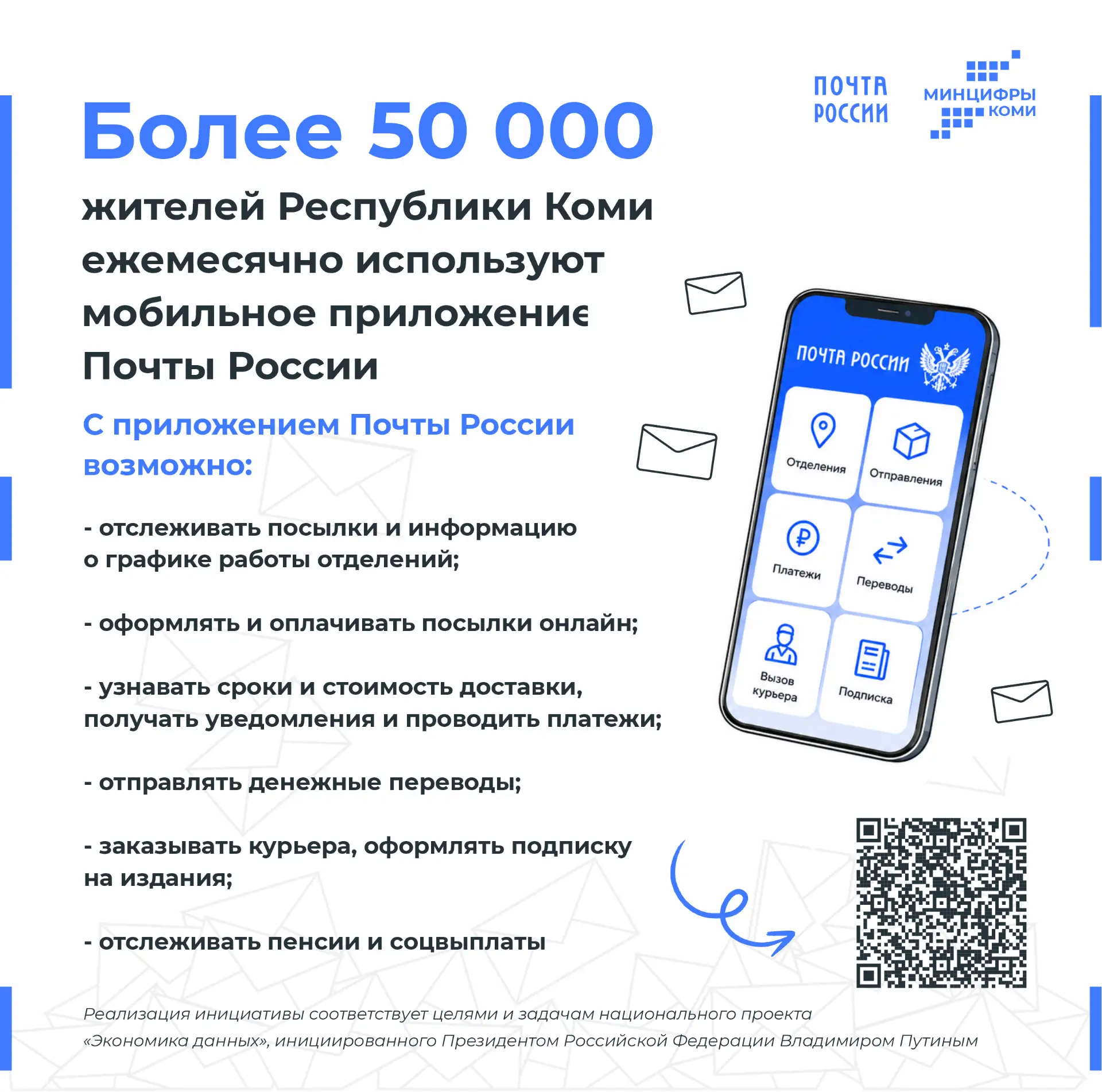 Более 50 000 жителей Республики Коми ежемесячно используют мобильное приложение Почты Р...