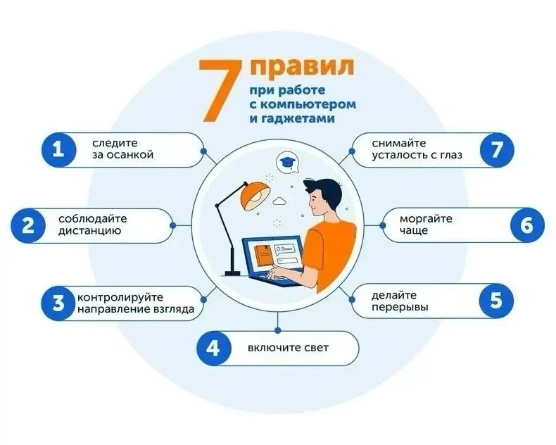👀 Как сохранить зрение при работе за компьютером: простые правила
