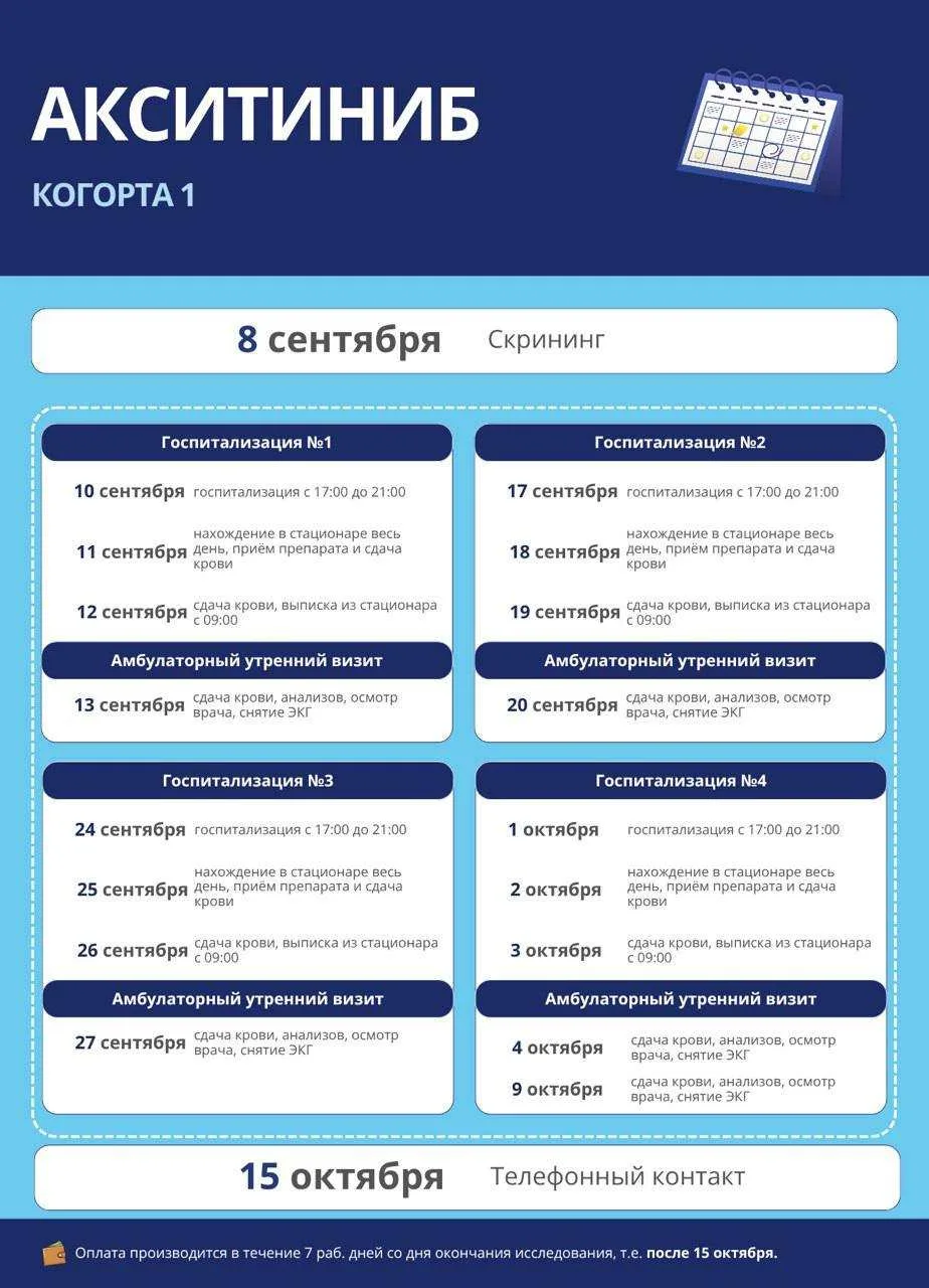 ⭐️ ПРОДОЛЖАЕМ НАБОР В НОВОЕ ИССЛЕДОВАНИЕ ДЛЯ МУЖЧИН ДО 50 ЛЕТ!