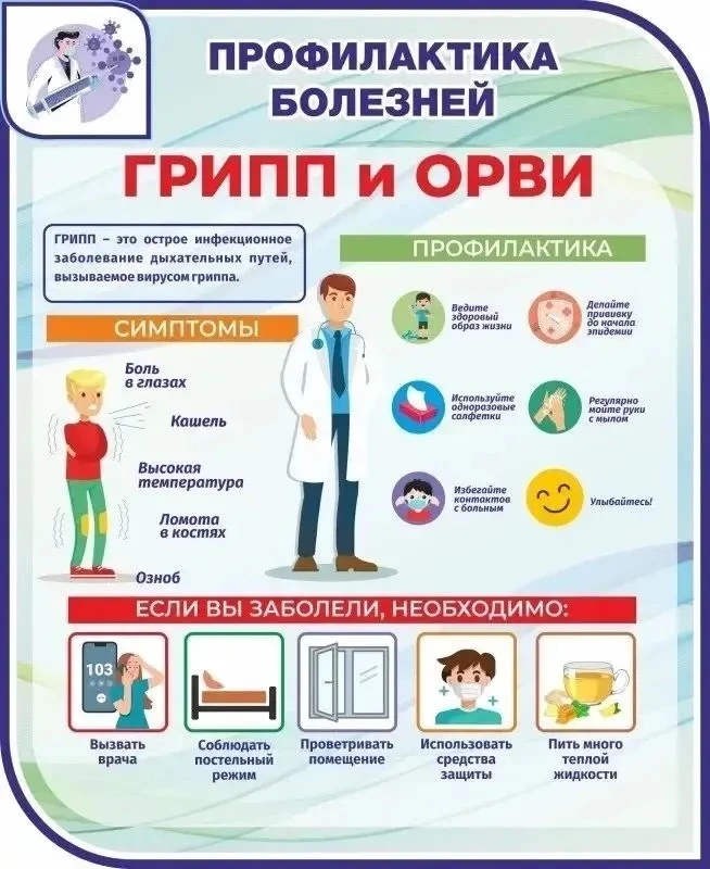 📍ПАМЯТКА: ПРОФИЛАКТИКА ГРИППА И ОРВИ