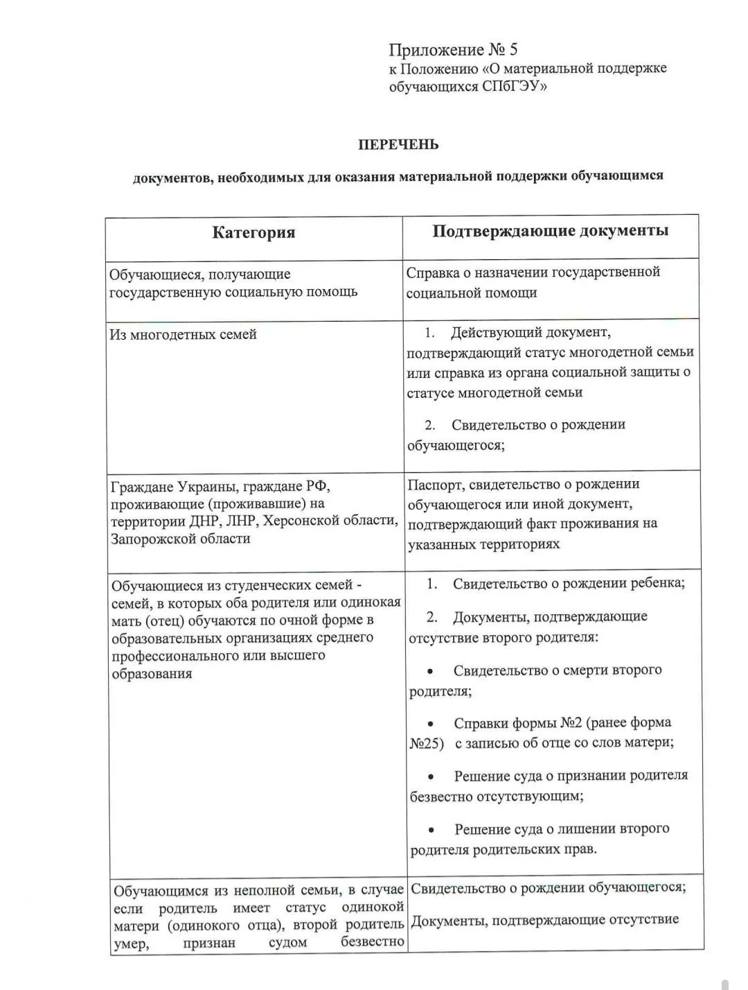 Материальная поддержка для студентов

Студенты, обучающиеся за счёт бюджетных ассигнований (бюджетни
