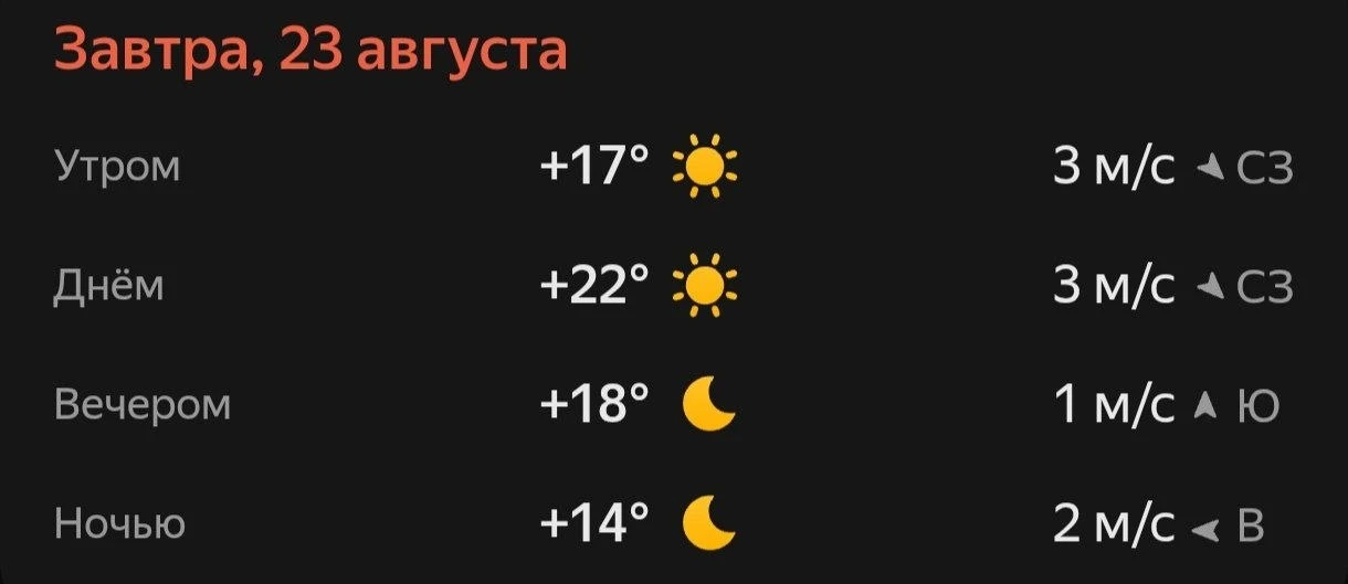 Прогноз погоды☀️