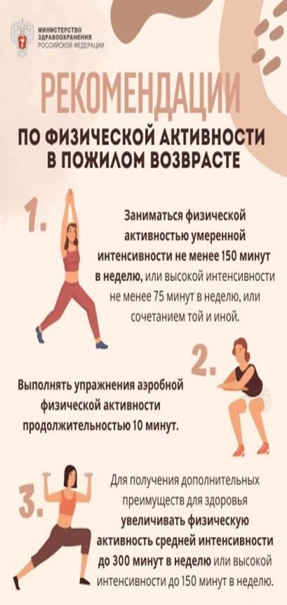 8 – 14 июня - Неделя информирования о важности физической активности
 
Рекомендации по физической ак