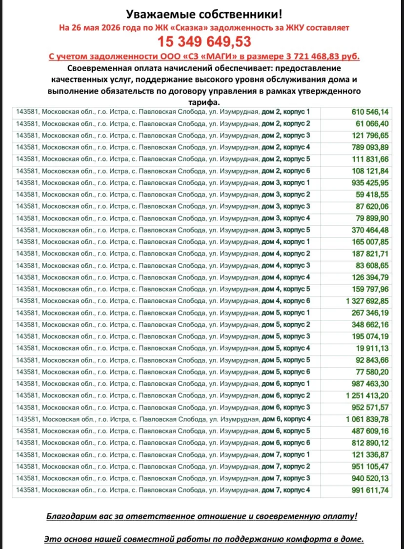 Уважаемые собственники