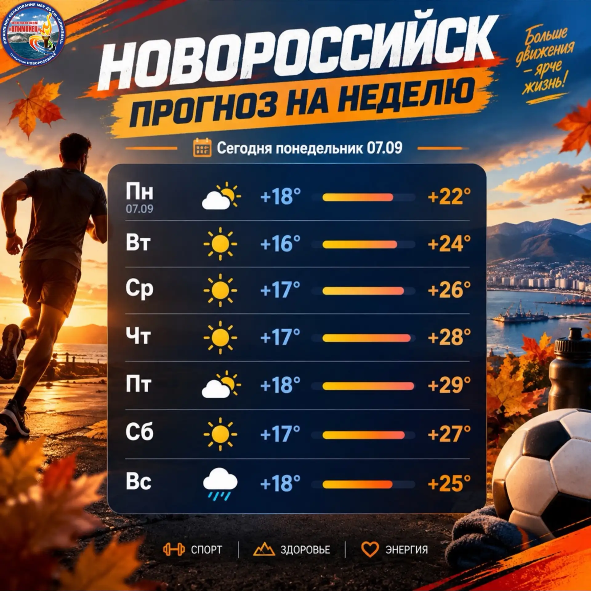 🍂 Погода на неделю: осень постепенно вступает в свои права!