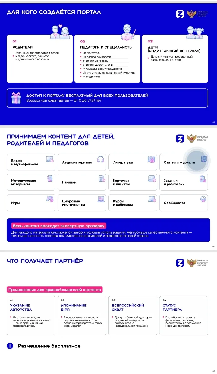 Медиа публикации