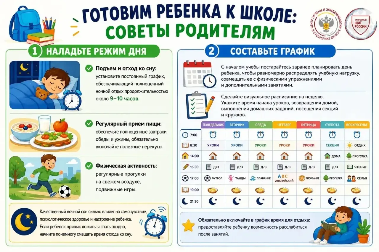 📣Как подготовить