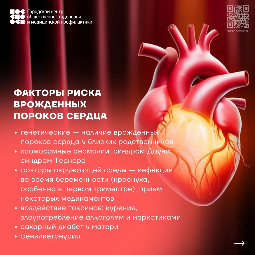 9–15 февраля – Неделя осведомлённости о заболеваниях сердца. В честь Международного дня осведомлённо
