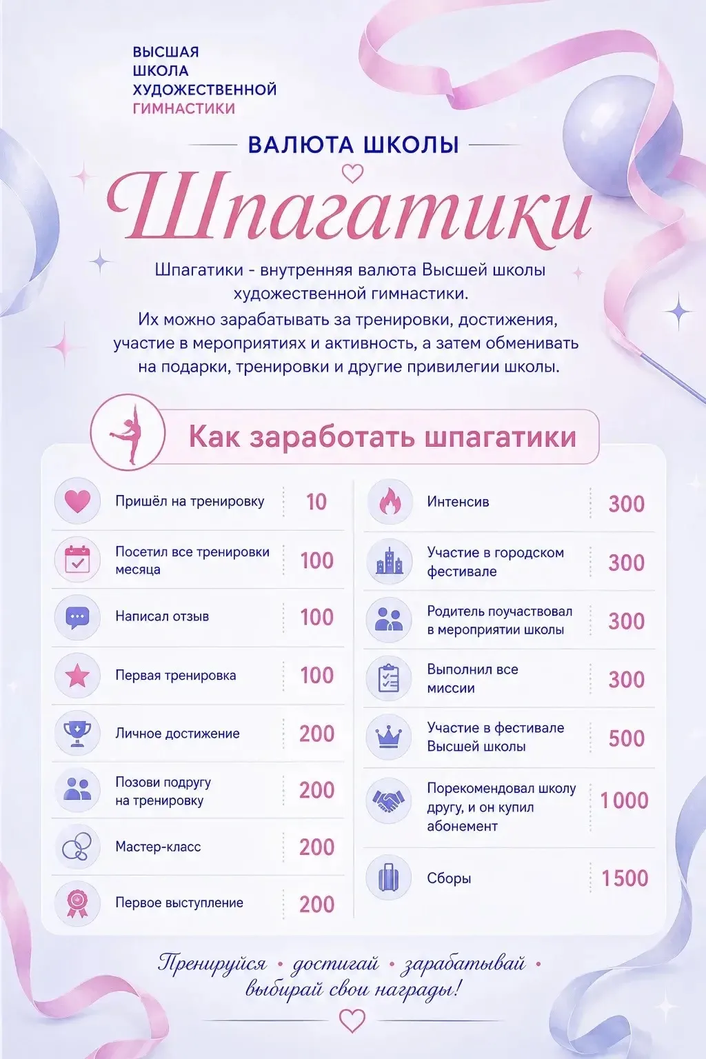 🎉 С сегодняшнего дня у наших гимнасток появляется новая возможность — зарабатывать шпа...