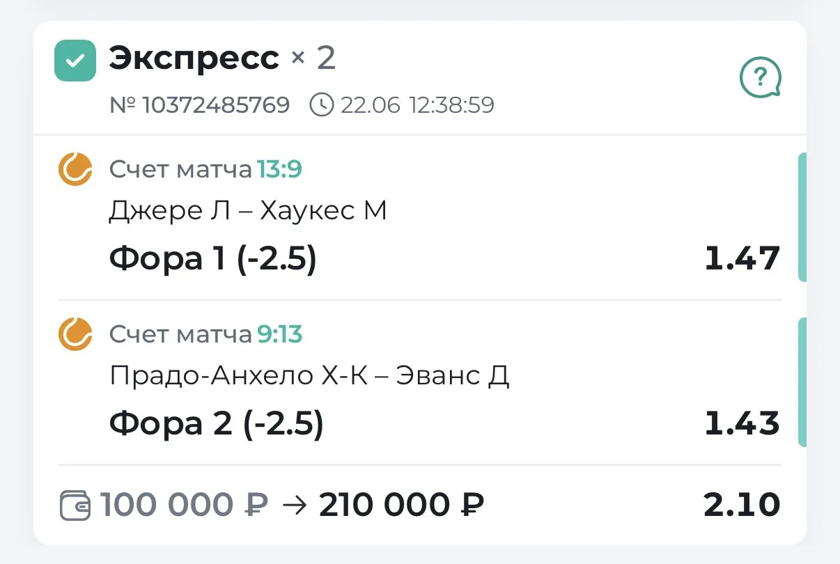 ➕ВСЕХ ПЛАТНИКОВ ТАКЖЕ С ПОБЕДОЙ ПО ТЕННИСУ✅✅✅

Пресс кэф 2.10 залетает уверенно!

Сегодня заходим в 