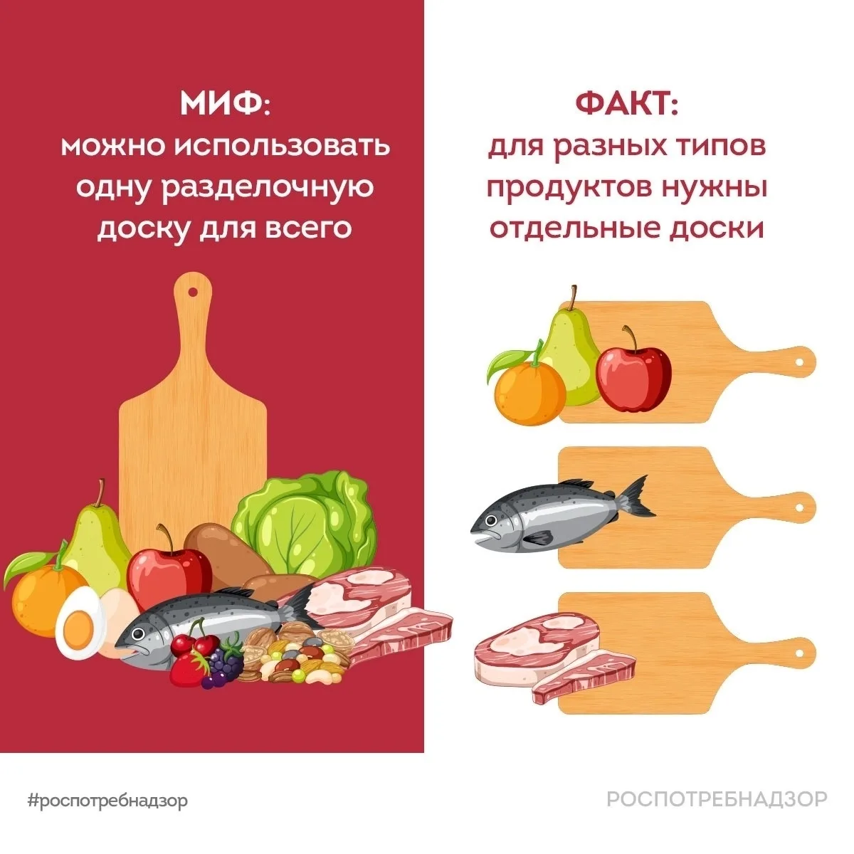 ❌ Миф: можно использовать одну разделочную доску для всего. 🛑