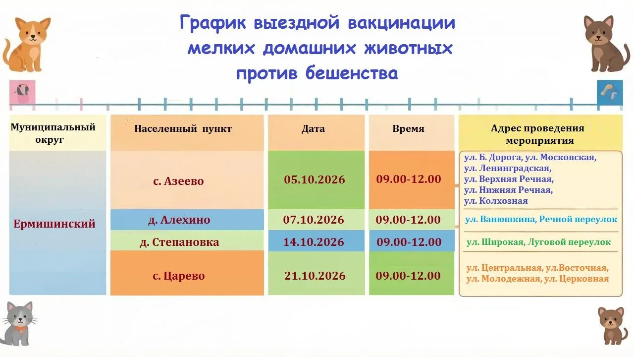 📢Внимание, владельцы домашних животных!