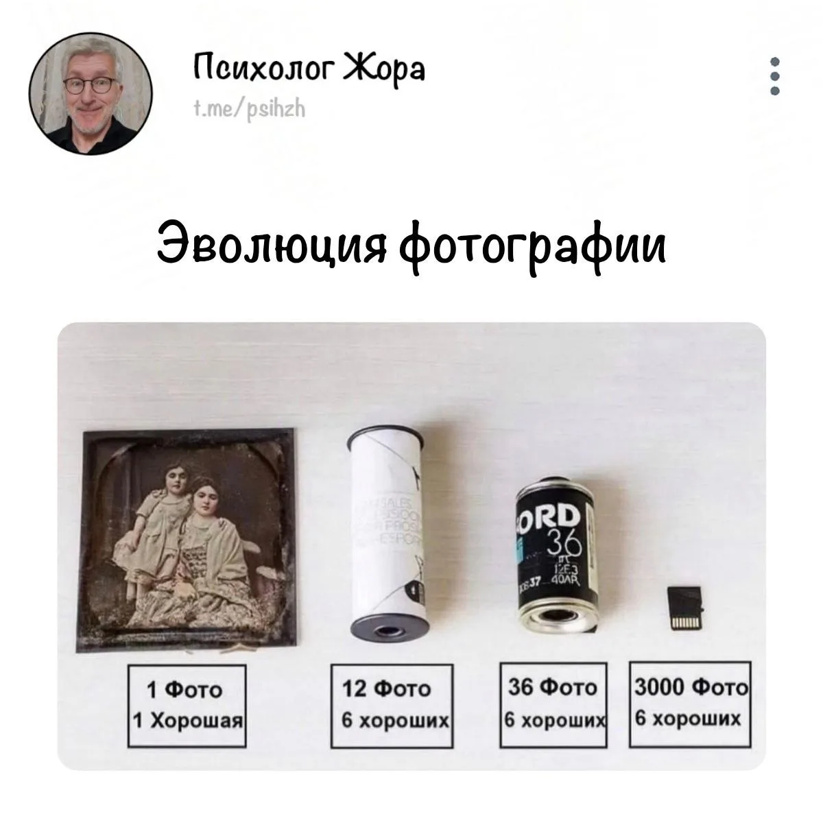 #правда_жоры