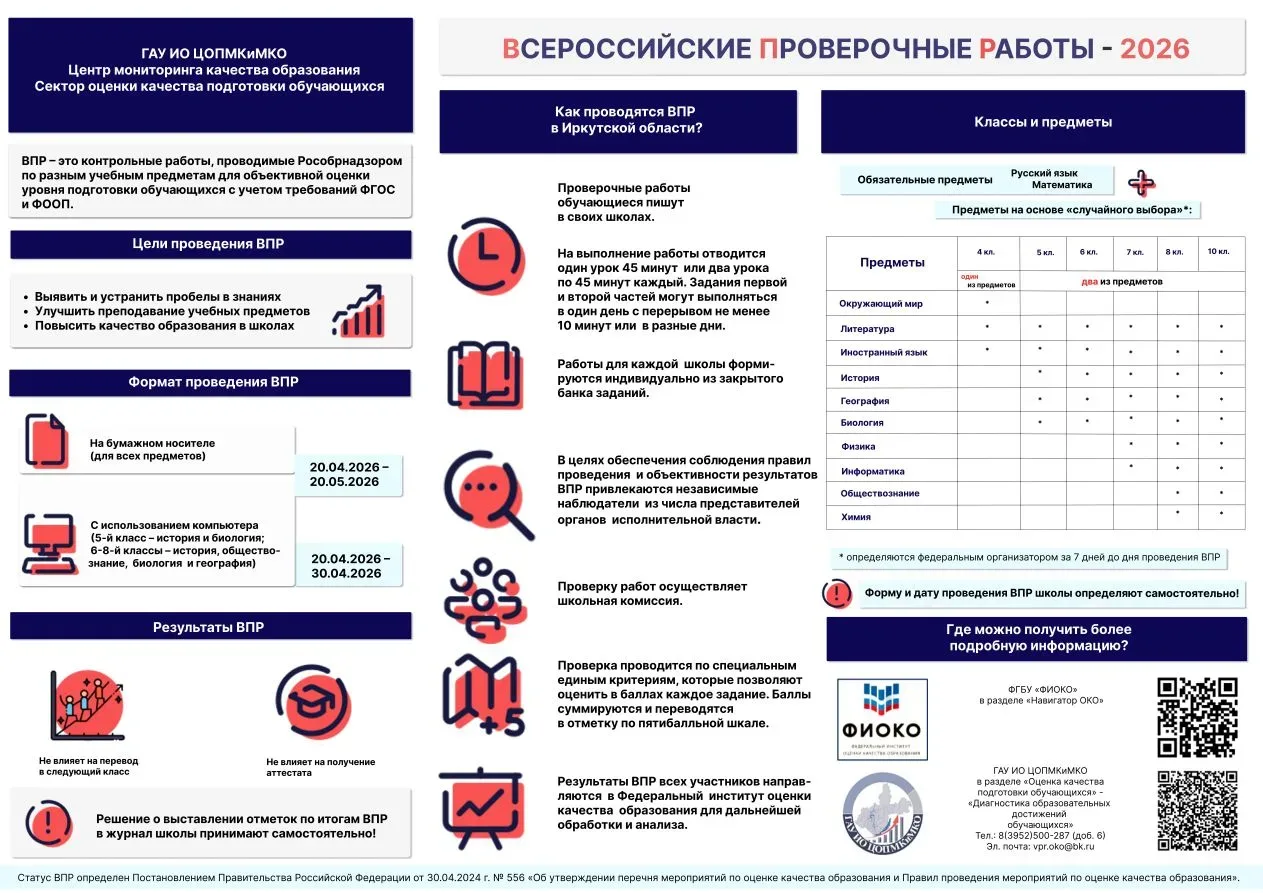 Внимание - ВПР-2026!  20 апреля - начало ВПР