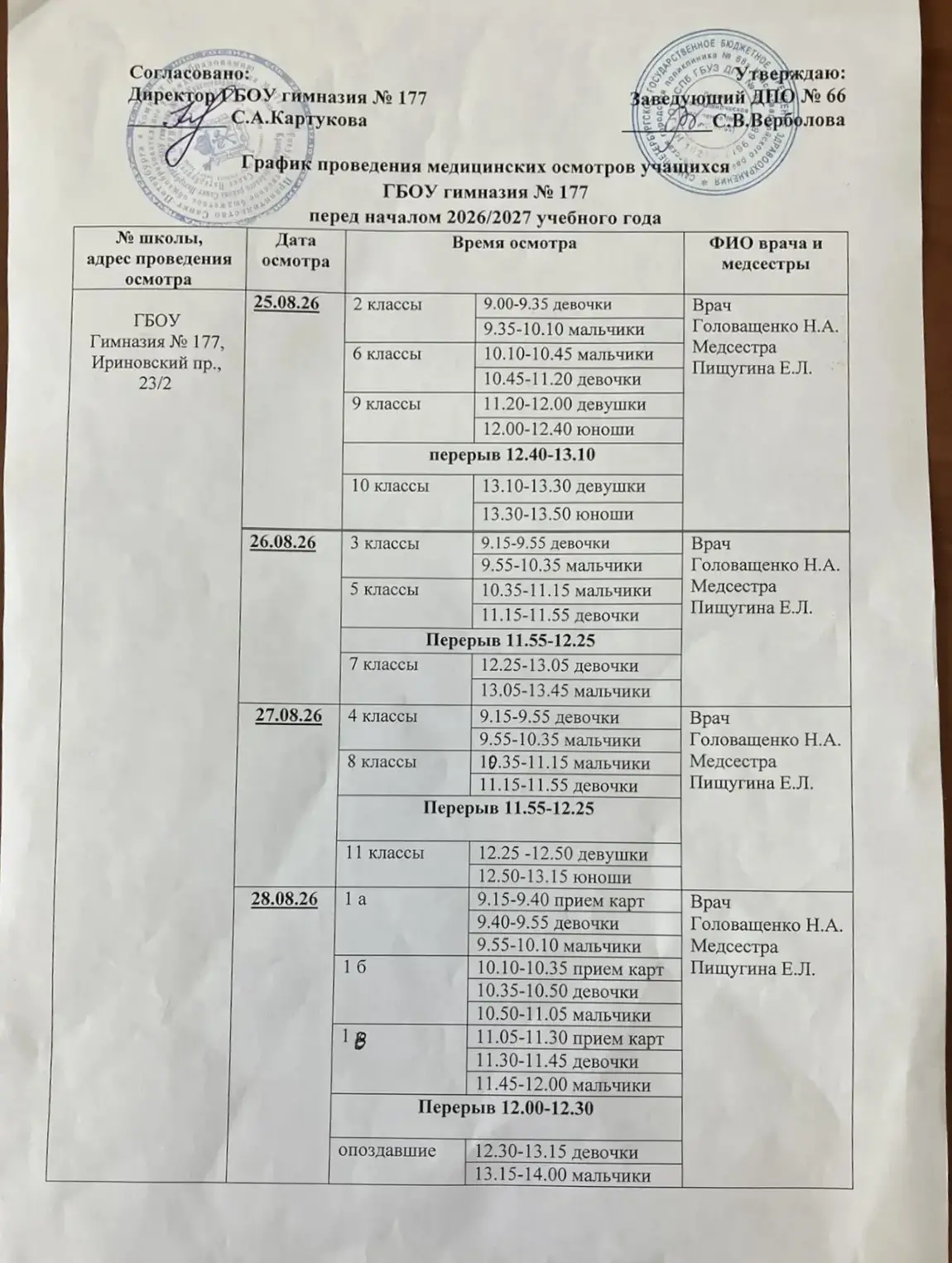 Медиа публикации