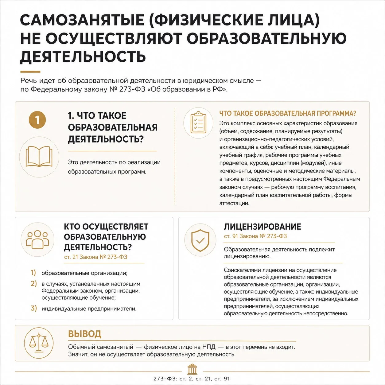 Продаете курсы как самозанятый? Почему вы сильно рискуете
