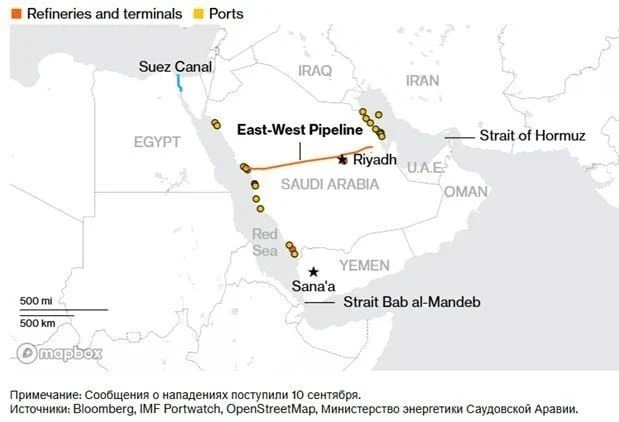 Саудовская Аравия возобновляет экспорт нефти через нефтепровод «Восток-Запад» 🚀