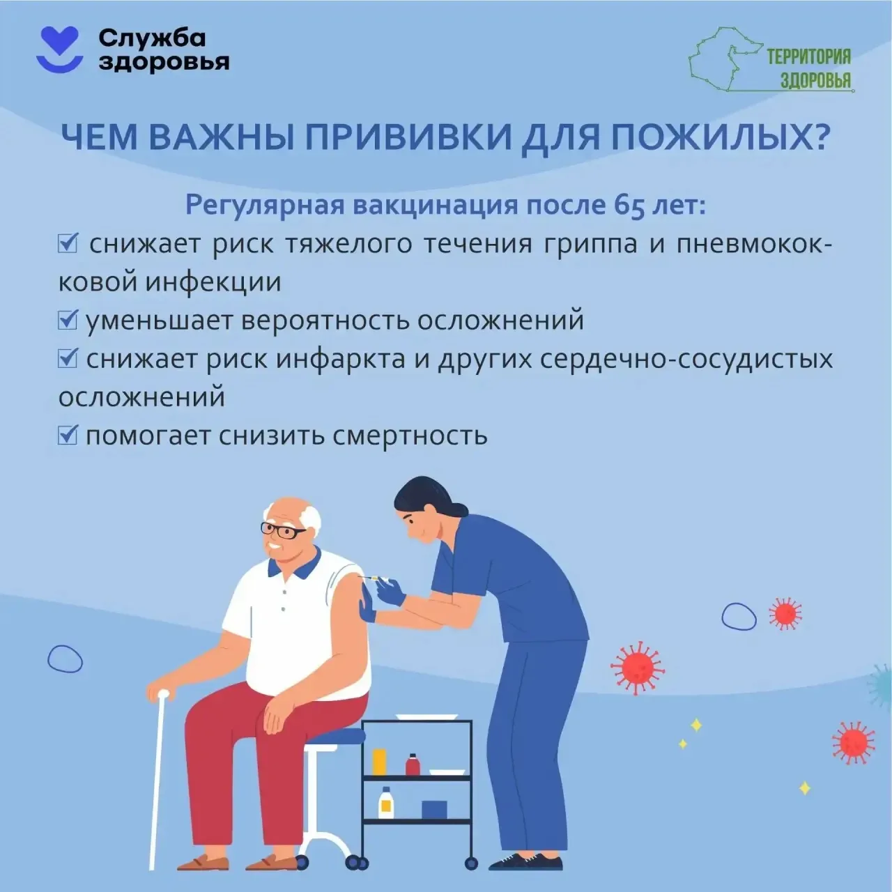 Период с 20.04.2026 по 26.04.2026 г Министерством здравоохранения Российской Федерации объявлен Неде