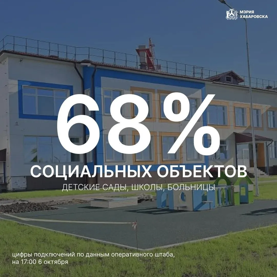 Продолжается заполнение магистральных теплосетей