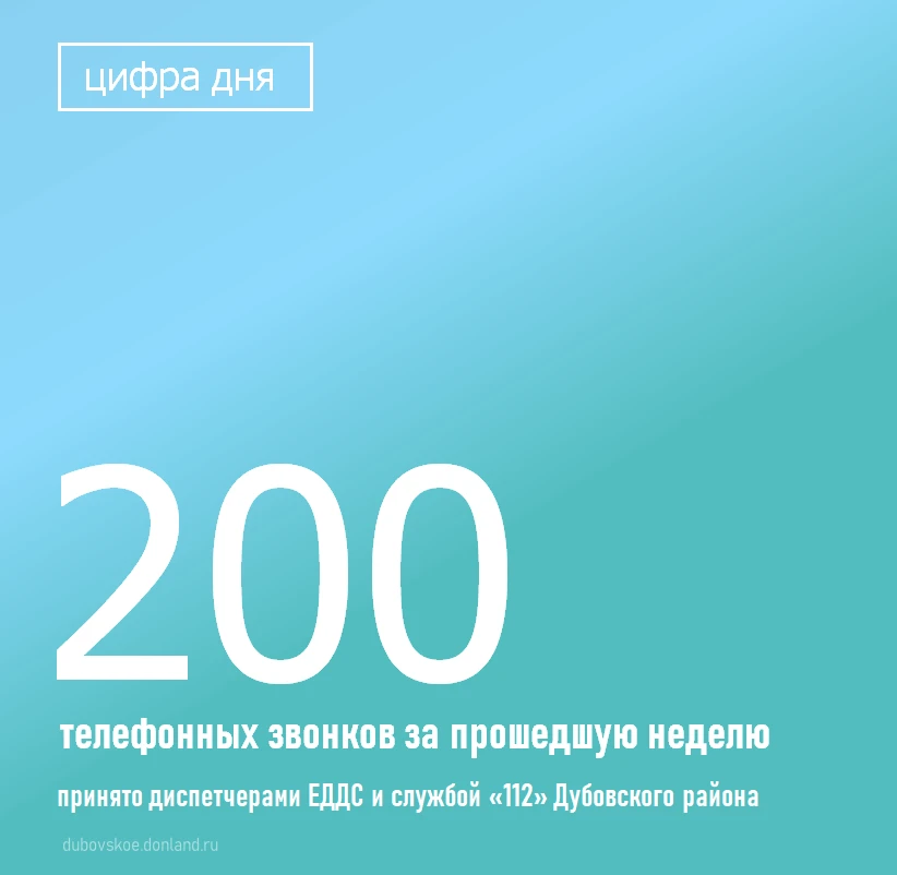 За период с 24.08.2026 по 31.08.2026 дежурными сменами Единой дежурно-диспетчерской слу...