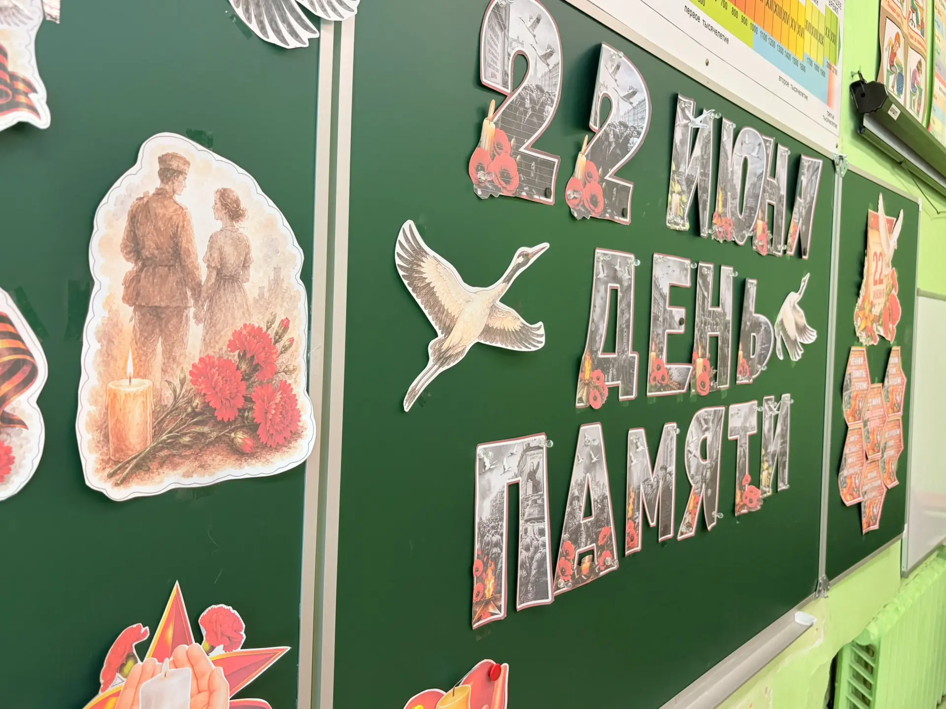 🔥 Огонёк памяти в детских руках: как мы почтили память героев 🕯️

22.06.2026 года в летнем лагере 