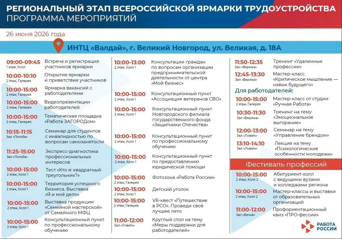Что делать 26 июня, если вы находитесь в поиске квалифицированных кадров, стоите перед выбором профе