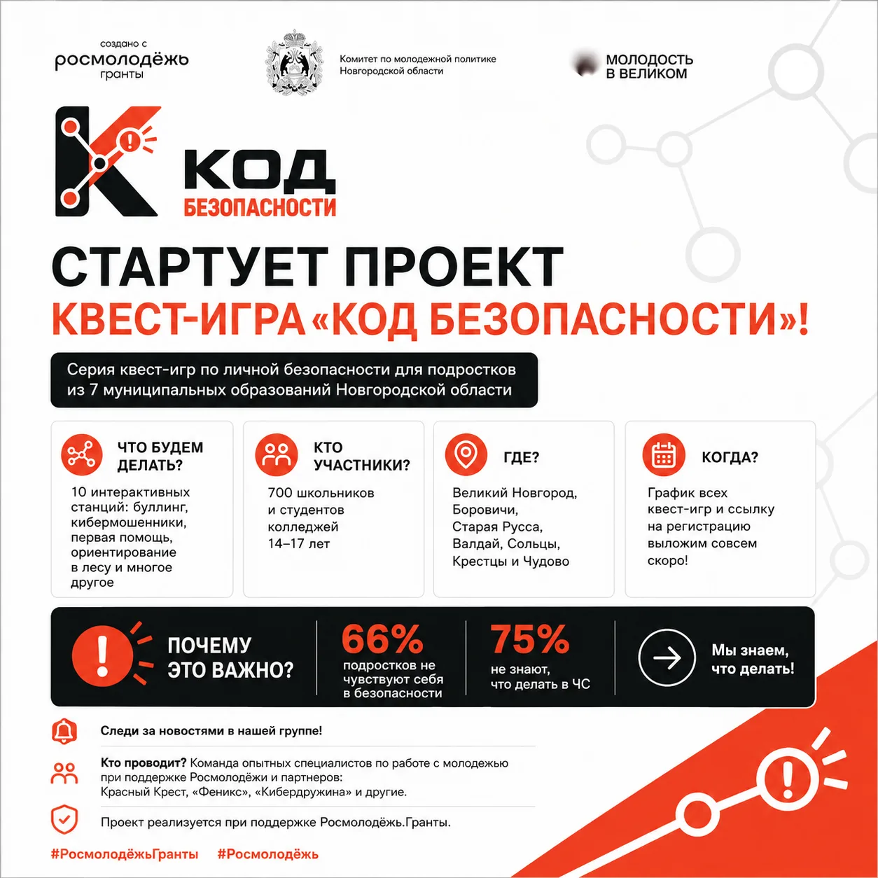 66% подростков в регионе не чувствуют себя в безопасности. 75% не знают, как действоват...
