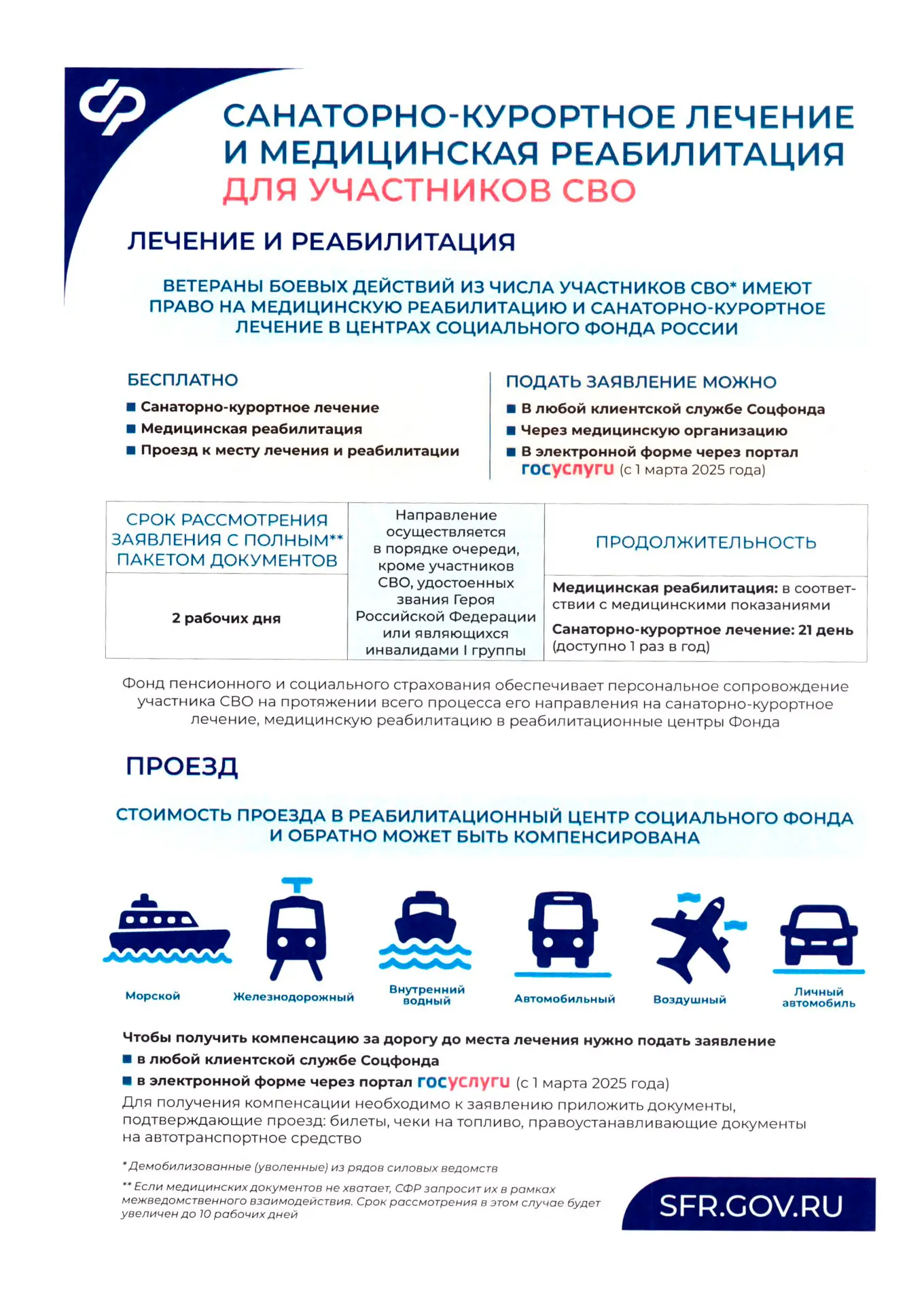 🎖️ Бесплатная реабилитация и санаторно-курортное лечение для участников СВО