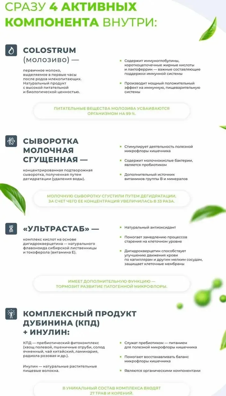 содержит в себе сразу четыре мощных природных компонента, которые оказывают сильную под...