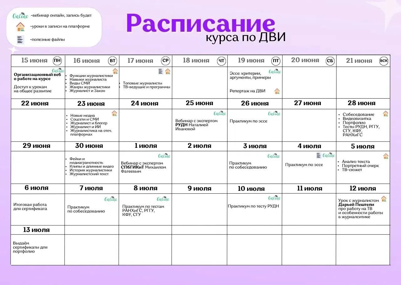 Медиа публикации
