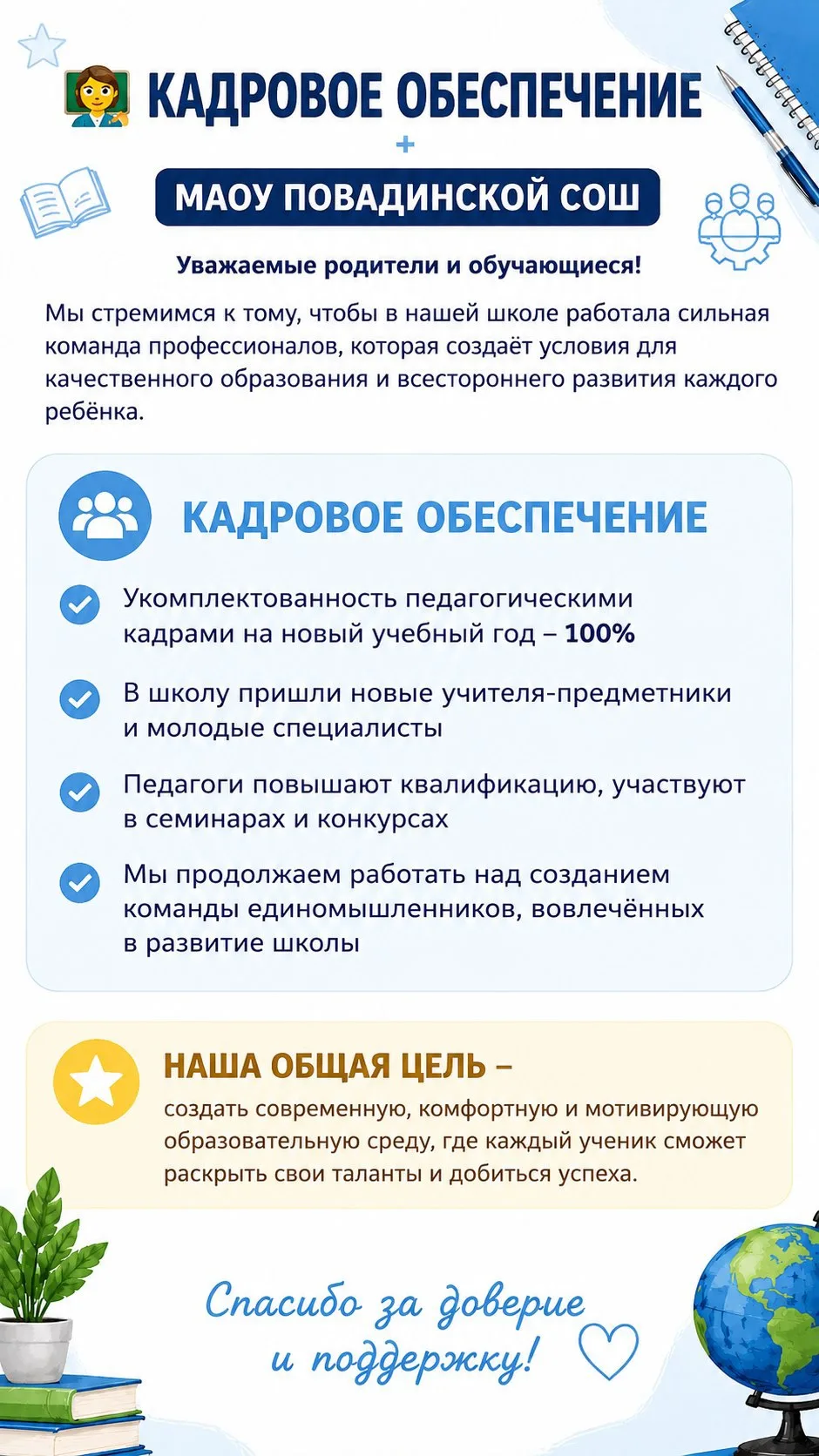 Уважаемые родители и обучающиеся!
