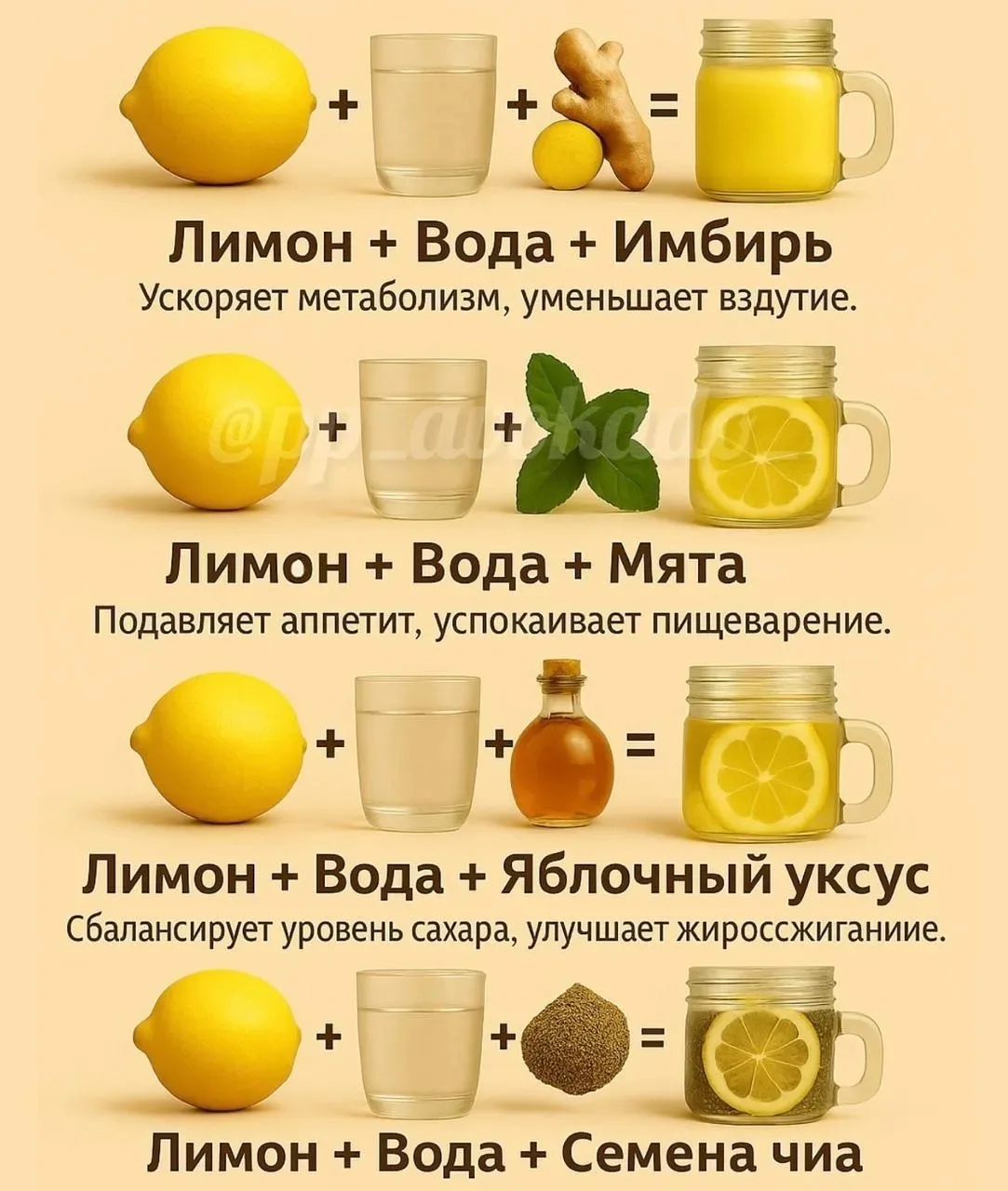 🍋 4 лимонных напитка для похудения
