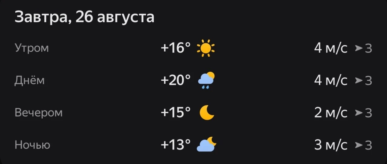Прогноз погоды☀️