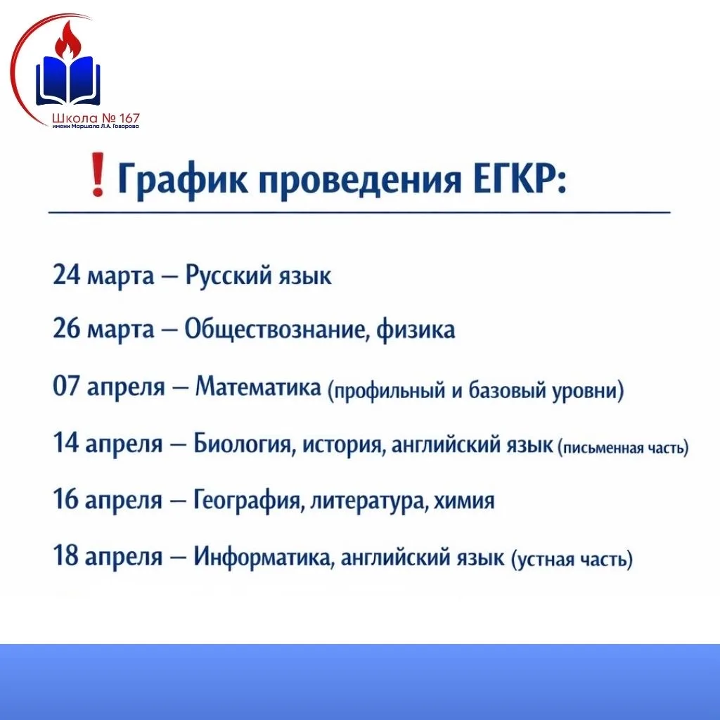 📊 Новый этап подготовки к ЕГЭ  В нашей школе продолжается системная подготовка выпускников к государ