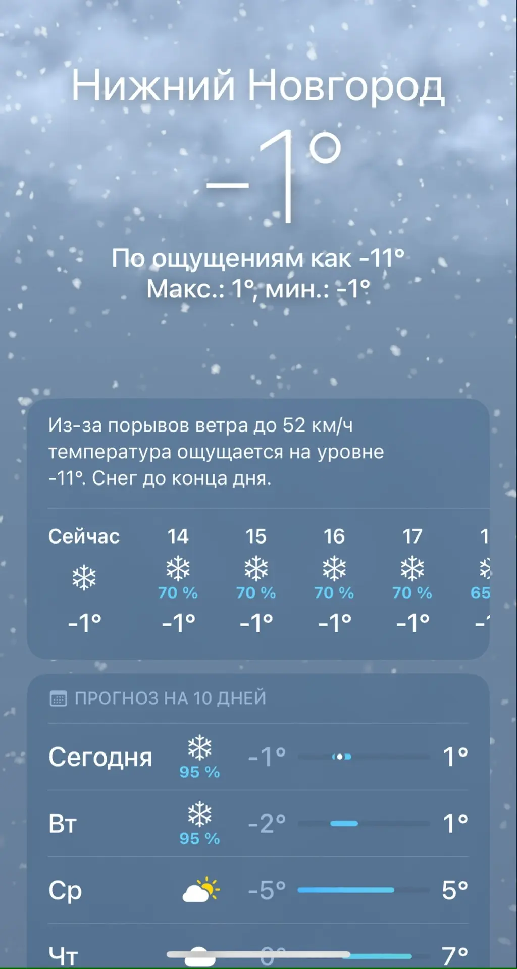 Пов: как ощущается 20 апреля в Нижнем Новгороде 🥶🥲  Братва, у вас как с погодкой? Гоу фотку в коммен