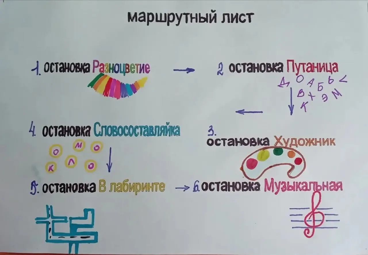 Психологический квест «Лабиринт знаний»🧩