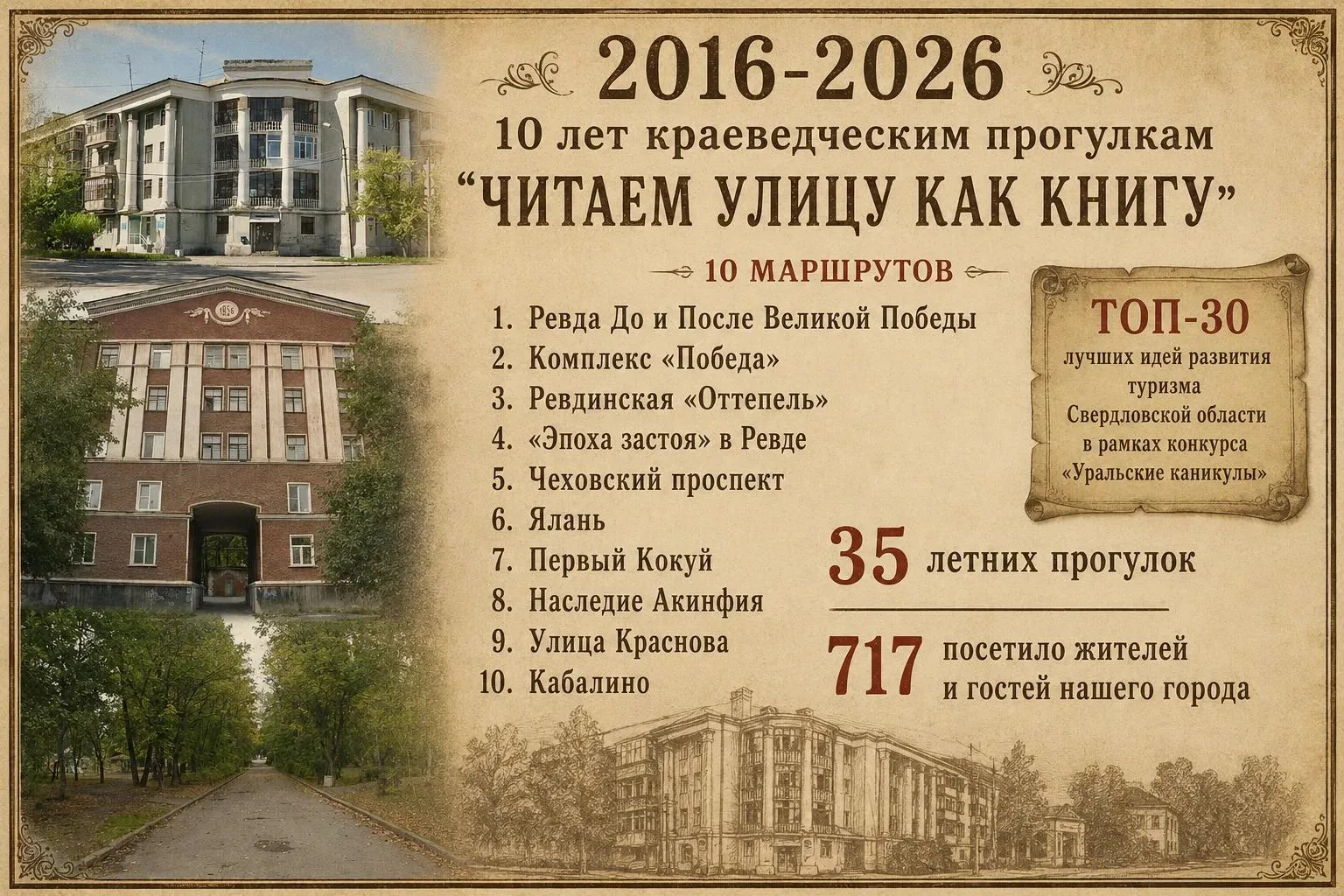 ЦГБ ИМ. А.С. ПУШКИНА 📚 [КРАЙИНЕТ: историческая дата]