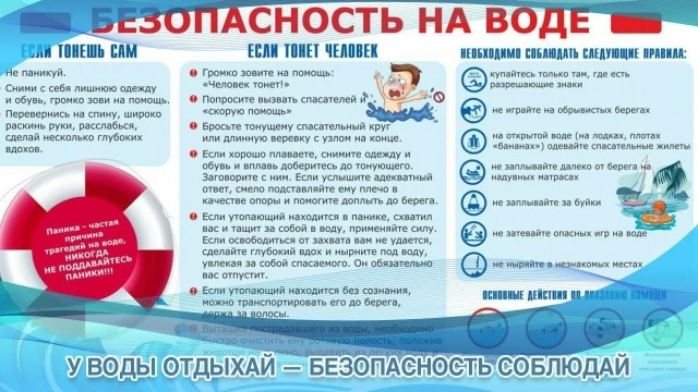 Безопасность на воде