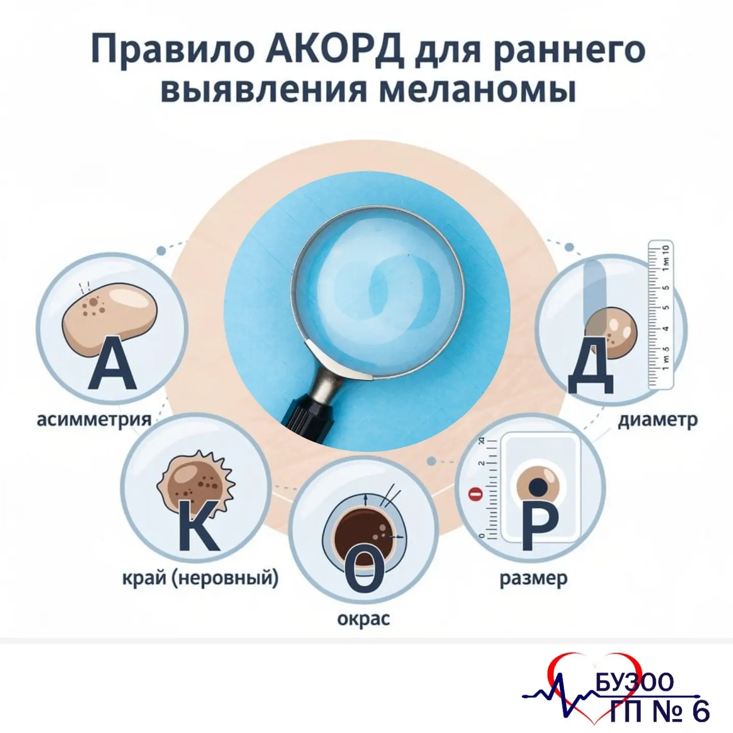⬇️15 мая 2026 года в онкологическом диспансере будет работать телефон «Горячей линии» по вопросам пр