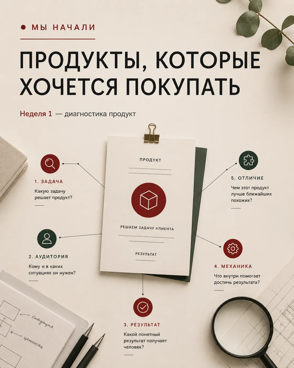 Сегодня мы начали ⚡️