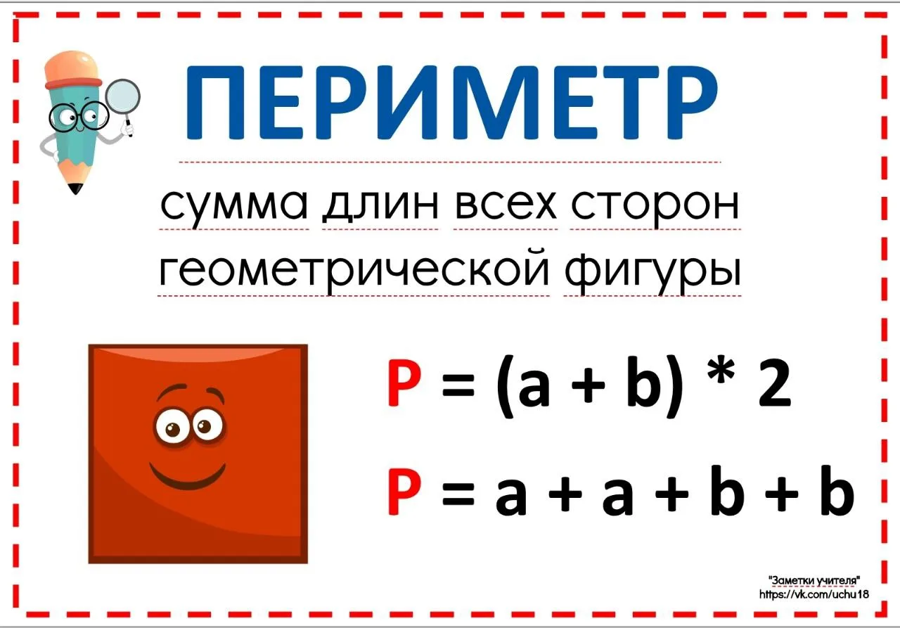 📝 Памятки по математике «Периметр. Площадь»