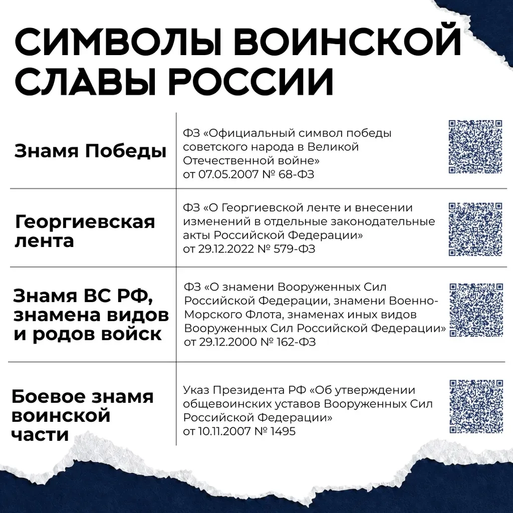 ⚖️ Ответственность за реабилитацию нацизма — тема, о которой важно знать каждому.  📚 В этих карточка