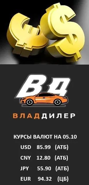 💶НОВАЯ НЕДЕЛЯ-НОВЫЕ КУРСЫ💰 #КУРС