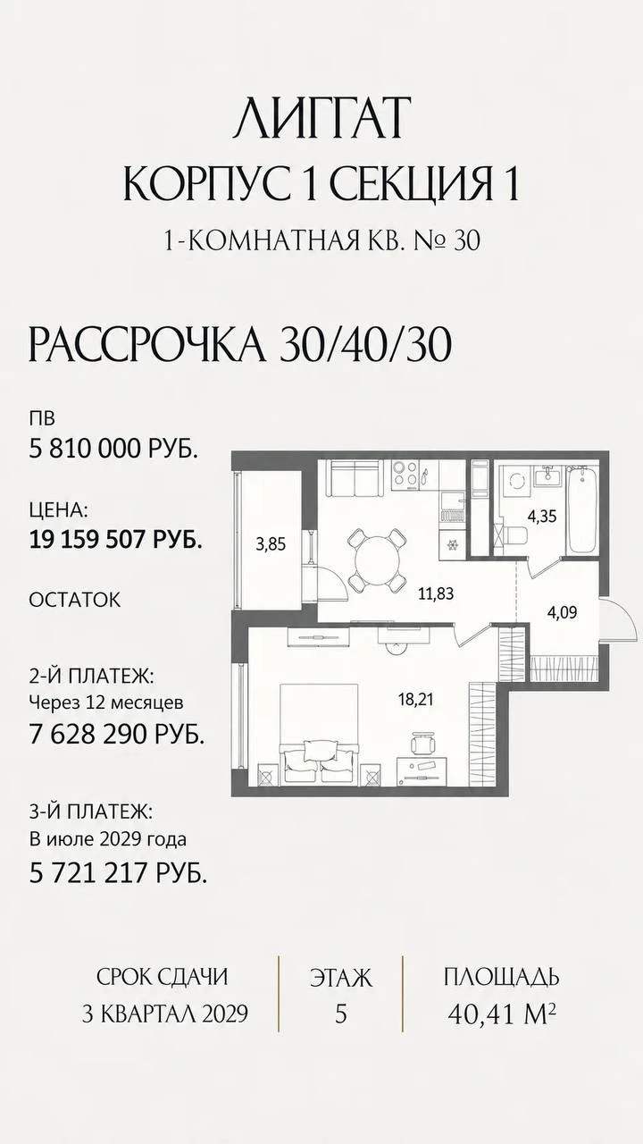 ЛИГГАТ: квартиры с разными сценариями покупки