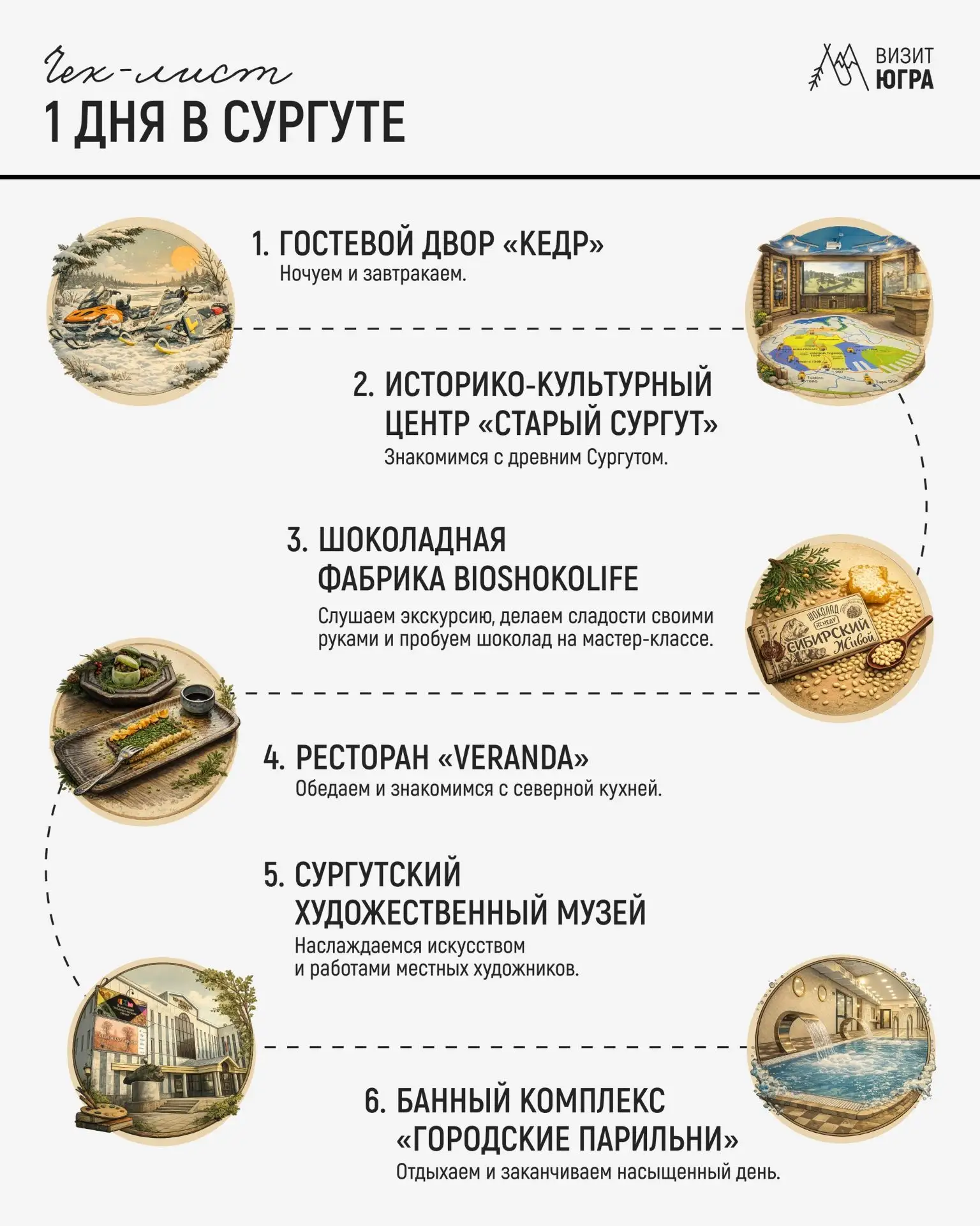 Чек-лист: один день в Сургуте